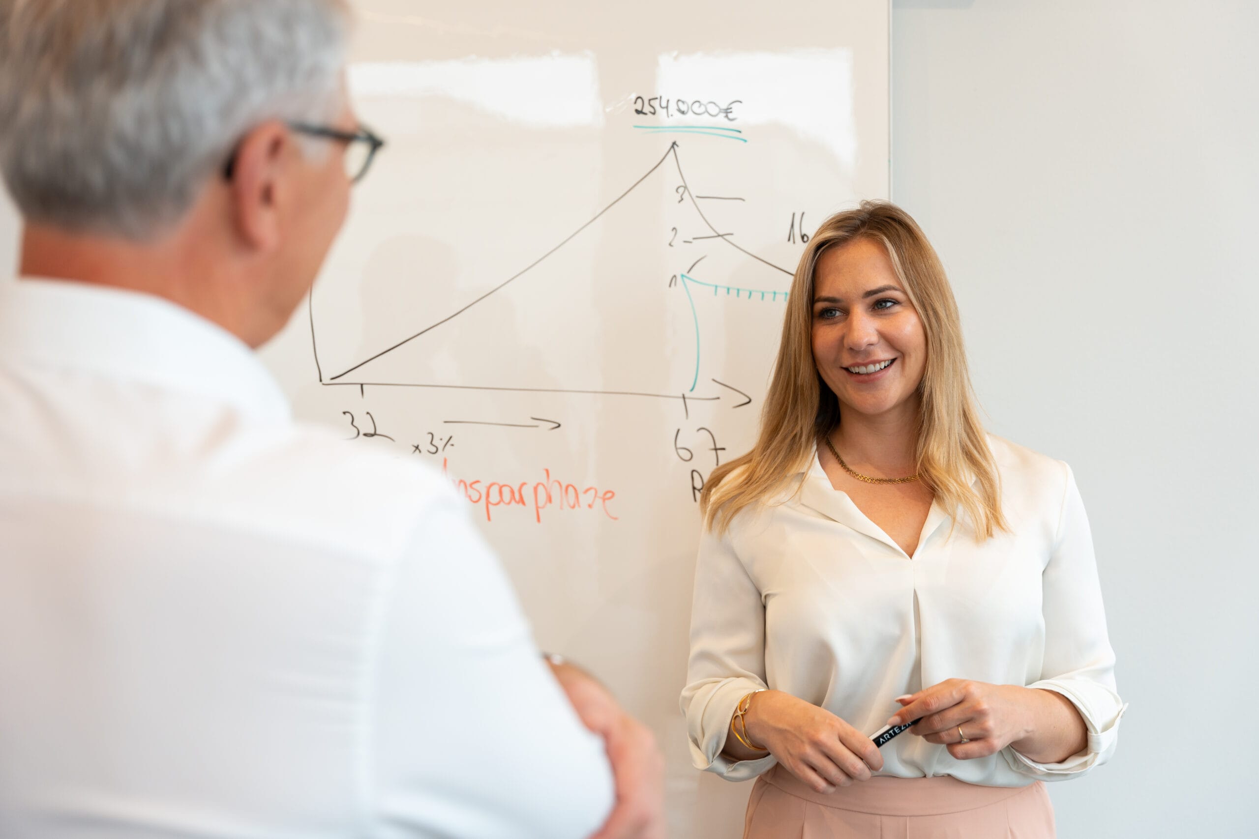 Lisa Schlütter von XHoch3 erklärt eine Ansparphase-Grafik am Whiteboard im Gespräch mit Klaus Tisson